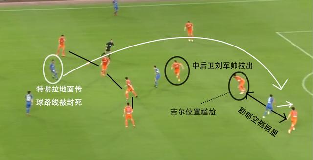  圣埃蒂安绝地反击成功，保级关键战全取三分